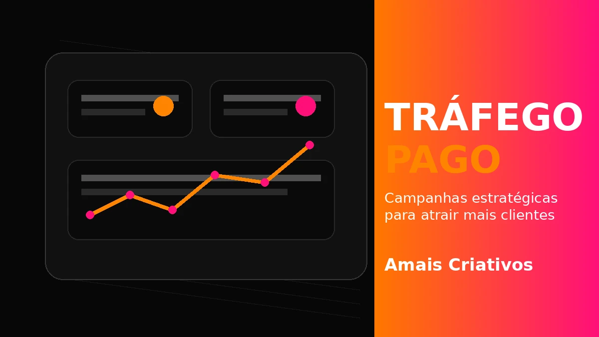 Tráfego pago para empresas